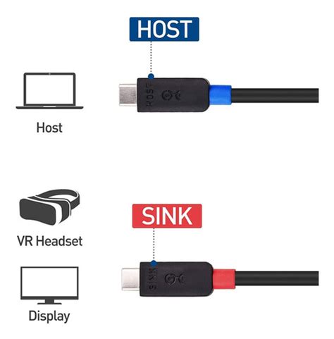 Cable Reytid Usb C A Usb C Pies Negro Cuotas Sin Inter S