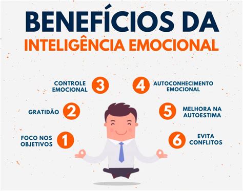 Intelig Ncia Emocional No Ambiente De Trabalho Cinco Passos Para