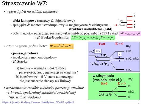 Streszczenie W Wp Yw J Dra Na Widma Atomowe Ppt Pobierz