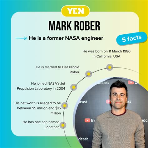 Mark Rober's net worth: How much is the former NASA engineer and ...