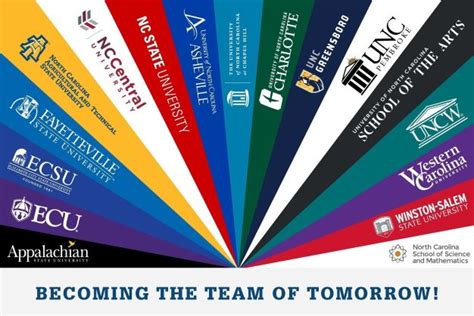 registration conferences