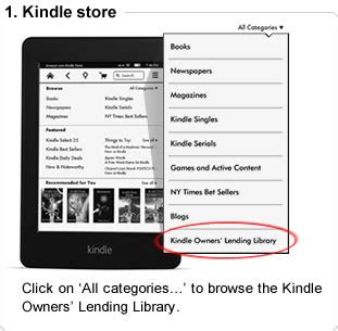 Amazon adds Lending Library to your Kindle Devices - Bob's Tech Talk - Bobs Tech Talk News and ...