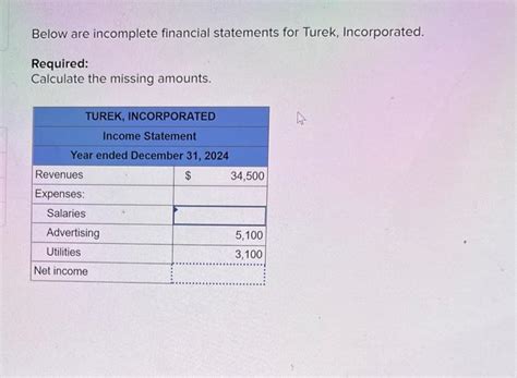 Solved Below Are Incomplete Financial Statements For Turek Chegg