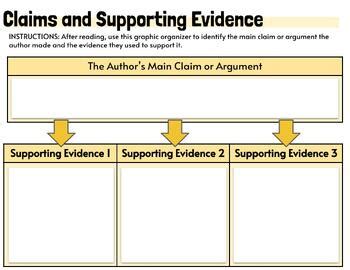 Claim And Supporting Evidence Graphic Organizer Google Slide TPT