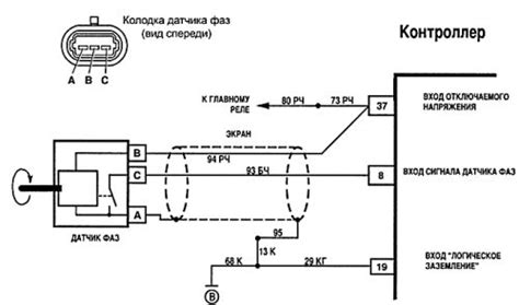 Датчик скорости ВАЗ 2114 - обзорная статья