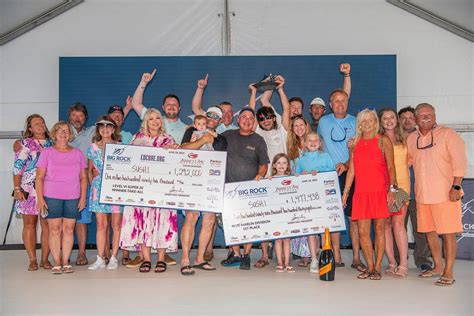 Big Rock Blue Marlin Tournament’s Big Blue Disqualification | Marlin