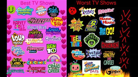 worst shows list  zythesbandppg  deviantart