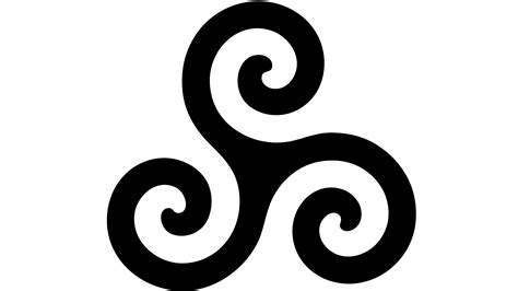 What do Celtic Symbol mean?