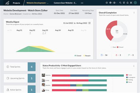 20 Best Agile Plm Software In 2023 The Product Manager