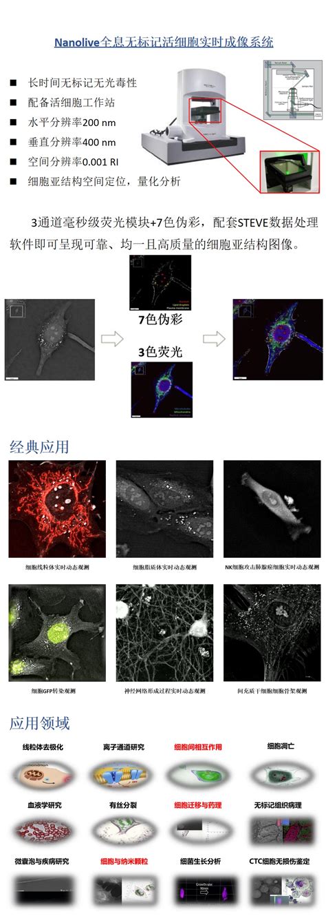 Nanolive 3d活细胞亚结构扫描系统