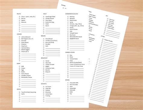 Ultimate Grocery List - Etsy