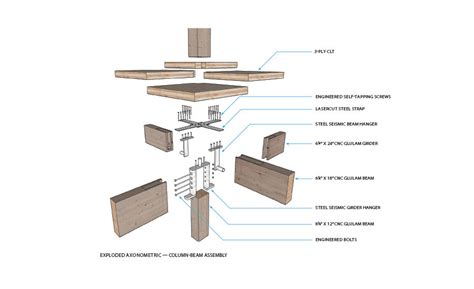 Continuing Education Mass Timber Construction 2017 06 01 Architectural Record