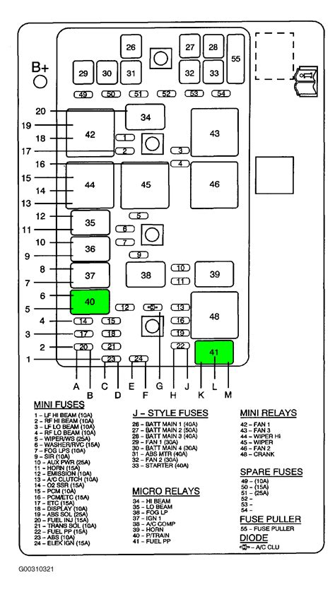 [DIAGRAM] Stereo Wiring Diagram 2004 Pontiac Grand Prix - WIRINGSCHEMA.COM