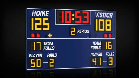 High School Gymnasium Scoreboards - 10' Basketball Scoreboards ...