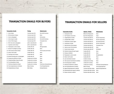 Real Estate Transaction Coordinator Email Templates for Buyers and