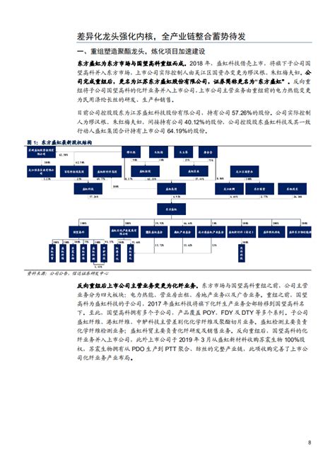 2021年东方盛虹公司全产业链布局与大炼化项目分析报告pdf 先导研报