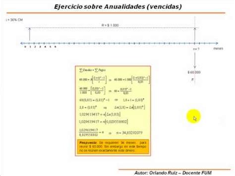 Anualidad Vencida Ahorro Problemas Y Ejercicios Resueltos De