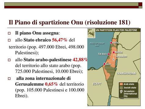 Ppt Il Conflitto Israelo Palestinese Powerpoint