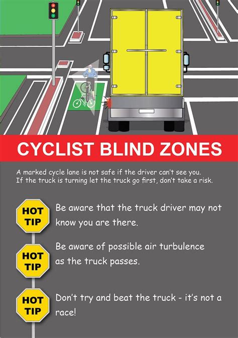 Safety Messages For Truck Drivers Types Trucks