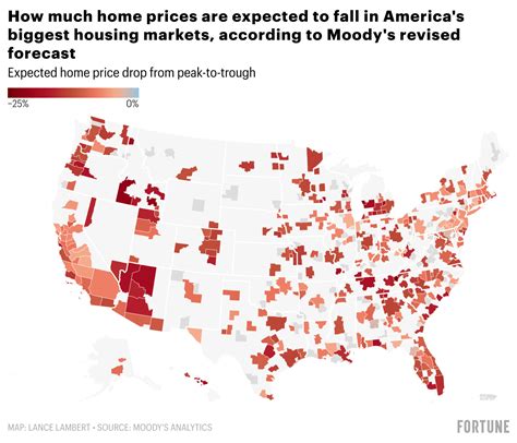 These Housing Markets To See Home Prices Fall Over