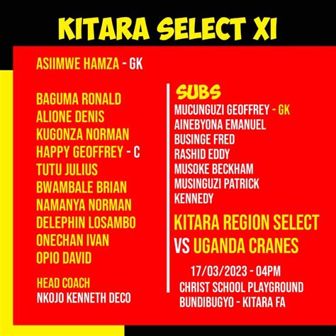 Uganda Cranes On Twitter Rt Officialfufa Kitara Select Starting Xi