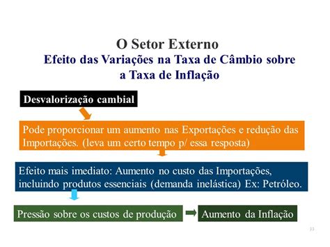 1 Finanças Internacionais Prof Alex Gama 2 Finanças Internacionais É