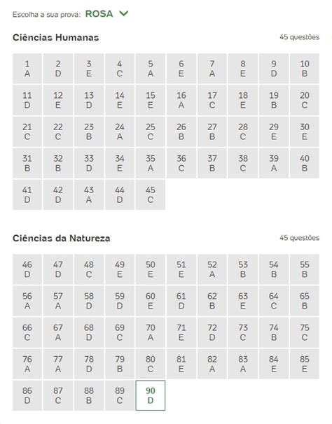 Ch Filosofia E E Pedro Evangelista Caminha Enem Veja