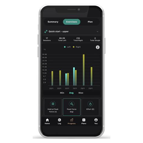 Extra Athlete Profiles Remaker