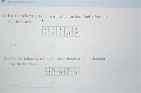 Solved (a) For the following table of a lineár function, | Chegg.com