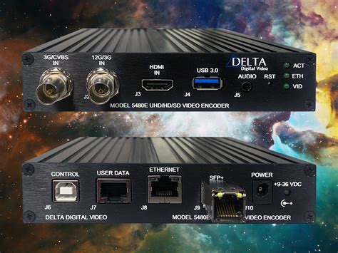 Get Excited About Our New 5480 Series Video Encoders and Decoders