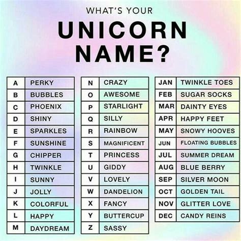 Was Ist Dein Einhornname Finde Es Heraus Unicorn Names Funny Names