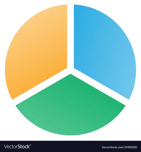 3d Pie Chart 3 Pieces