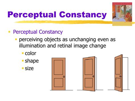 Ppt Perceptual Organization Depth Perception Powerpoint Presentation
