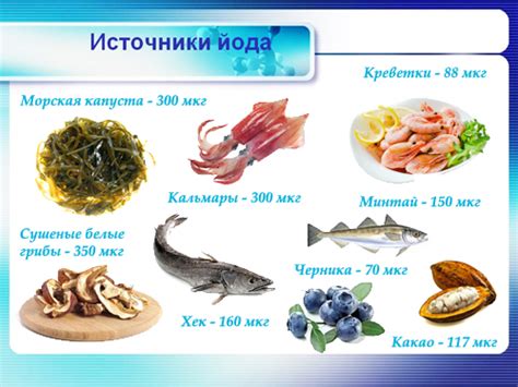 Йод (I, Iodum) - влияние на организм, польза и вред, описание ...