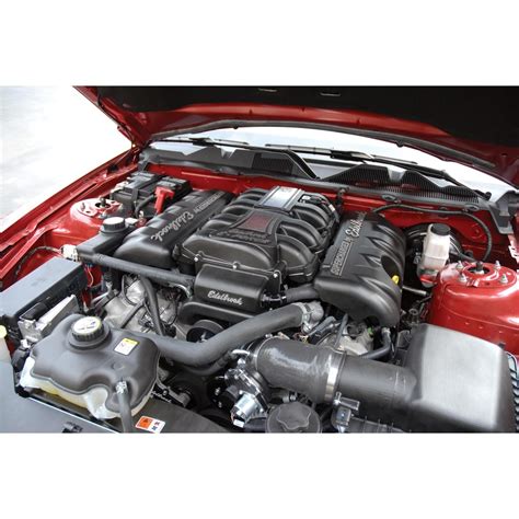 Edelbrock Supercharger 1582