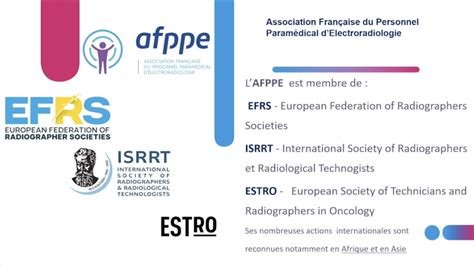 La Commission Internationale De L Afppe Youtube