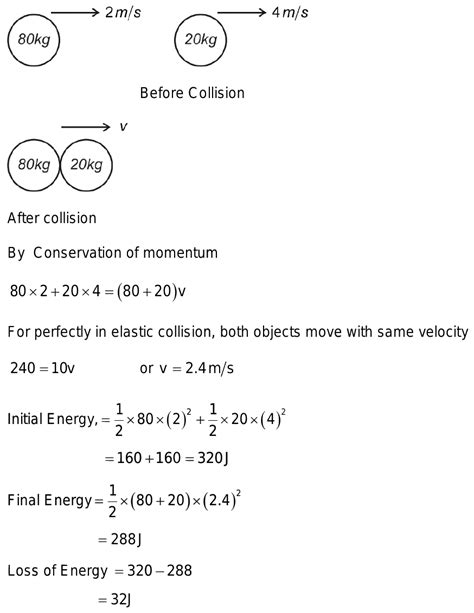 Q An Object Of Mass Kg Moving With Velocity Metre Per Second Hit