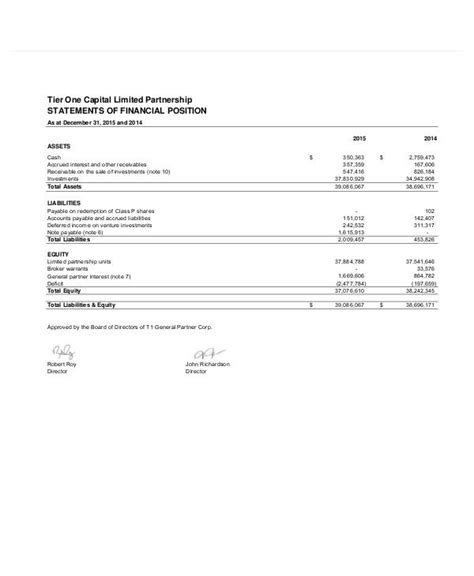 35 Financial Statement Examples [ Annual Small Business Personal ] Examples