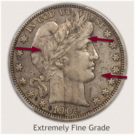 1893 Half Dollar Value Discover Their Worth