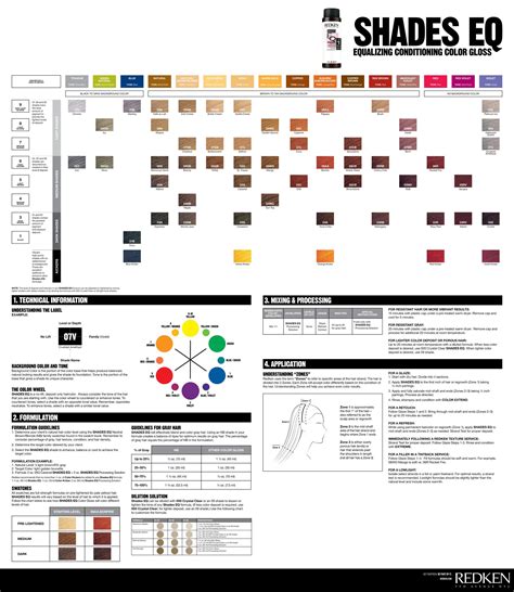 26 Redken Shades Eq Color Charts Templatelab