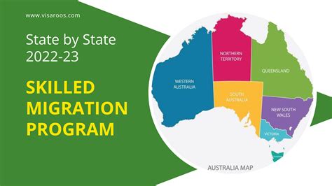 Skilled Migration Program Visaroos
