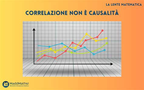 Correlazione non è causalità Maddmaths