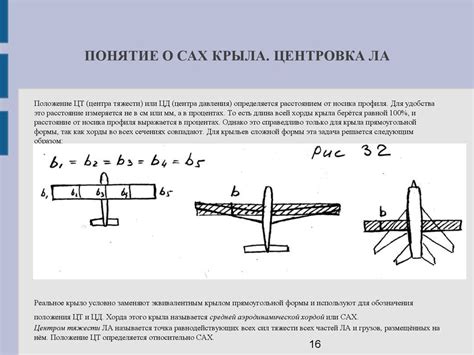 Практическая аэродинамика - презентация онлайн