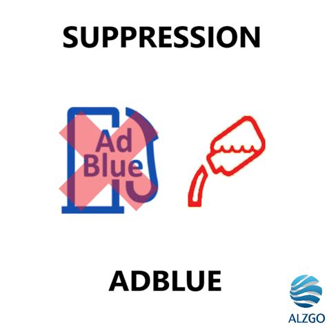 SUPPRESSION SYSTEME ADBLUE CALCULATEUR EDC17C60 ALZGO FR