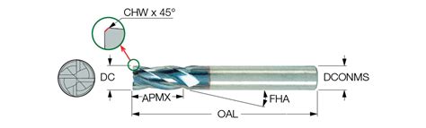 Iscar China 铣削 整硬 Square Corner Radius End Mills ECC A 4