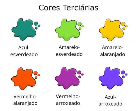 Cores Terciárias: o que são e quais são - Significados
