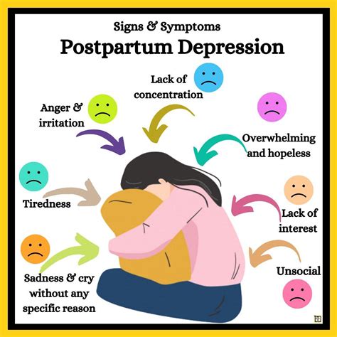 Postpartum Depression Chapters Naxlex Nursing