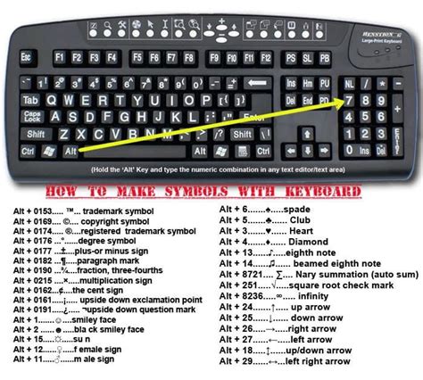 Keyboard Symbols 9GAG