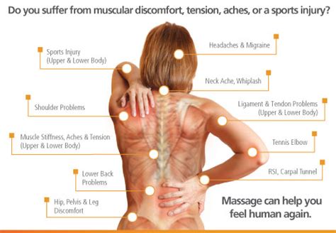 Benefits Of Deep Tissue Massage St Francis Massage Mel Mienie