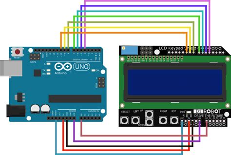 Arduino - LCD Keypad Shield - Robo India || Tutorials || Learn Arduino ...